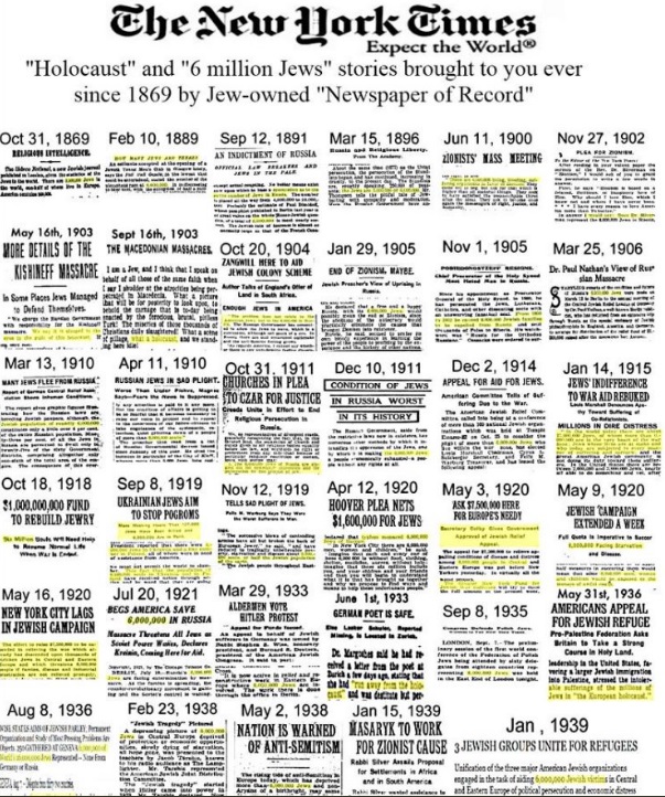 The New York Times uses of '6 million' since 1869